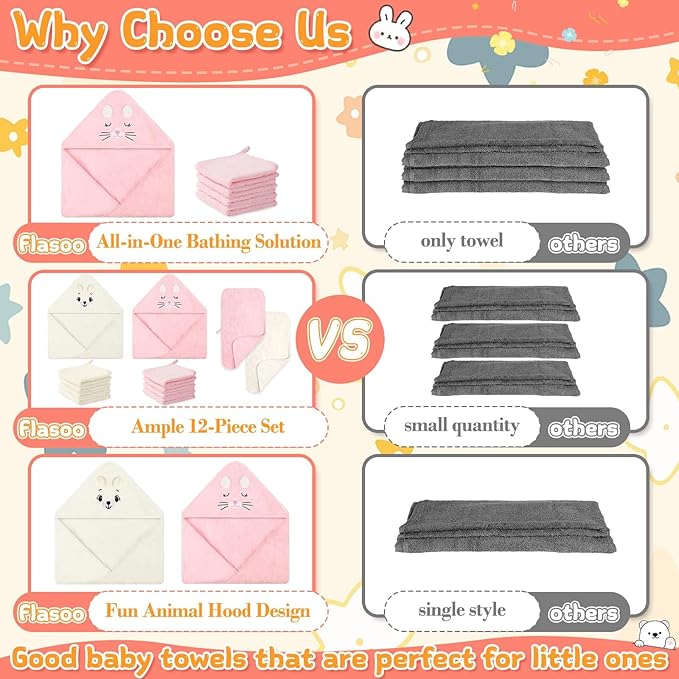 Flasoo 12 Pcs Baby Bath Towels Set for Infants Toddlers, 2 Pcs Animal Hooded Bath Towel, 2 Pcs Baby Burp Cloths & 8 Pcs Washcloths Set, Absorbent Soft Newborn Gift for Boys & Girls (Kitten & Bear)