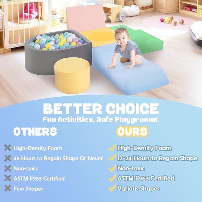 CAMELUS Climbing Toys for 1 Year Old, Foam Baby Climbing Blocks with Ball Pit for Toddlers, 6-Piece Soft Play Set, Indoor Climb Crawl Activity Play, Birthday (Balls not Included)