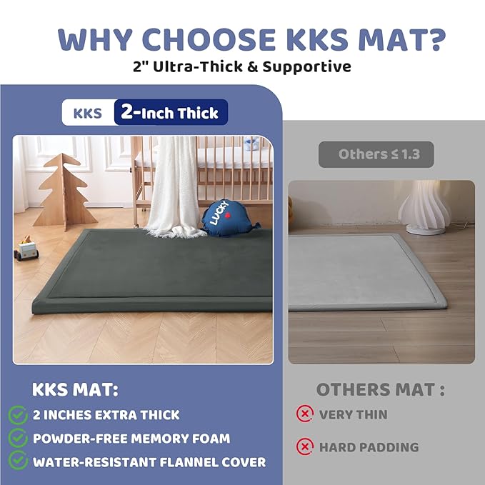 2-Inch Extra Thick Baby Play Mat For Floor, Ultra Soft Nursery Rug, 59"x39" Large Kids Rug for Tummy Time, Flannel Cover with Powder-Free Memory Foam Non-Slip Base Crawling Mat for Infants Toddlers