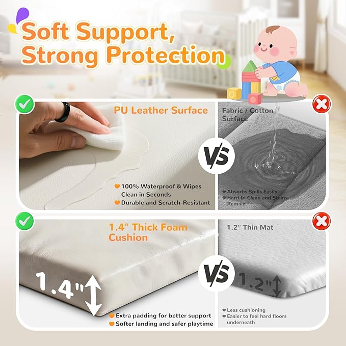 Baby Play Mat for Floor– 1.2" Thick, Foldable, Waterproof, 79×70 Playpen Mat, Non-Toxic, Easy to Clean, Thickened Foam Cushioned, Perfect for Tummy Time & Crawling, Babies & Toddlers