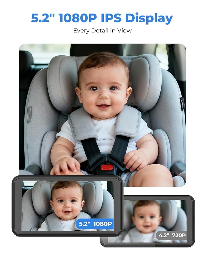 LUCKVIEW BM2A Baby Car Camera – 3X Zoom to See Baby Clearly, 5.2" 1080P Display & Auto IR Night Vision, Rear-Facing View Monitor, Easy Install for Parents & Pet Owners