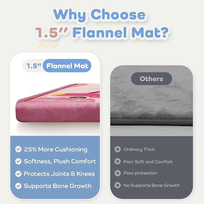 1.5" Thick Educational Extra Large Baby Floor Play Mat 79x158, Flannel Padded Memory Foam Kids Mat, Non-Slip Plush Playmat for Nursery Playroom Classroom (Gingerbread man)