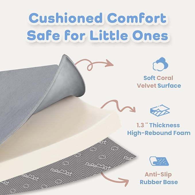 1.3" Thick Baby Floor Play Mat 59x71, Basic Padded Foam Mat for Tummy Time Crawling, Non Slip Cushioned for Babies Toddlers Infants Kids (Light Grey)
