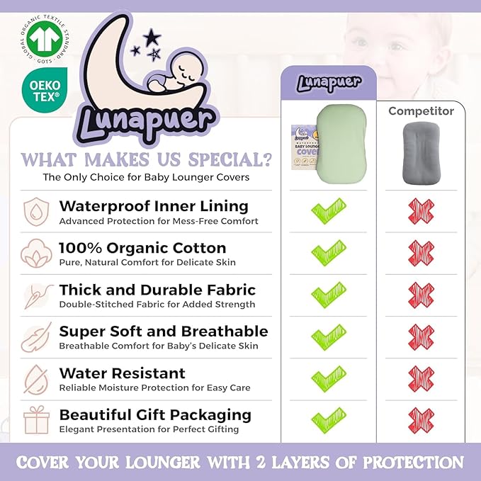 100% Waterproof Baby Lounger Cover - 2-Ply Organic Cotton Slipcovers Keep Your Lounger Clean & Your Baby Comfy - Machine Washable - (Cover for Snuggle Me) - Lavander