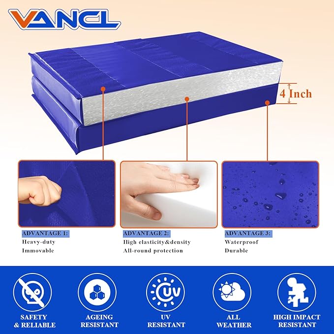 Gym Wall Padding for Gym Wall Pad for Kids Wall Padding 2" Thick Gym Padding for Wall Mat 4" Thick Wall Protection Pads, Durable Waterproof Wall Pad for Safety[Colorful]