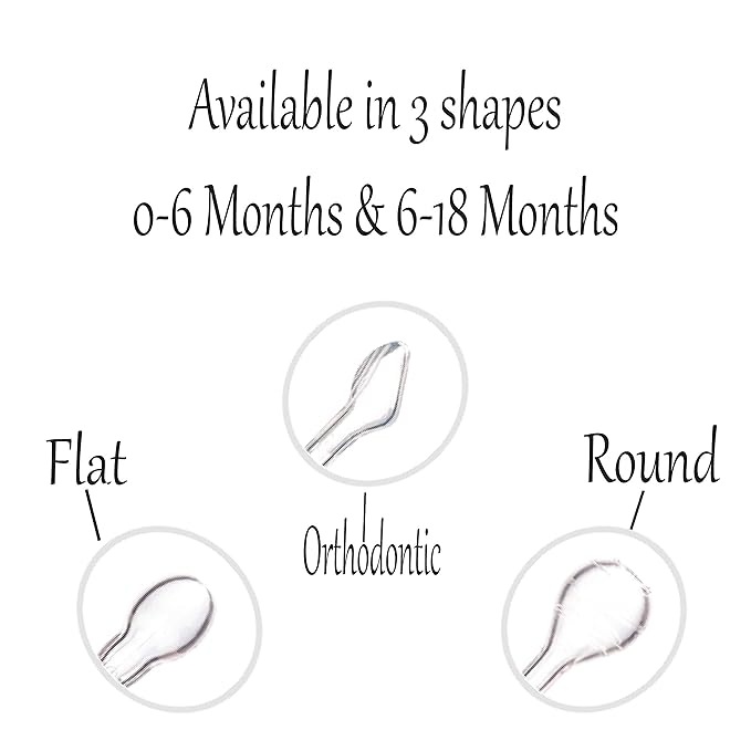 Personalized Pacifier with Name, 2 Pack Pink (0-6 Months)