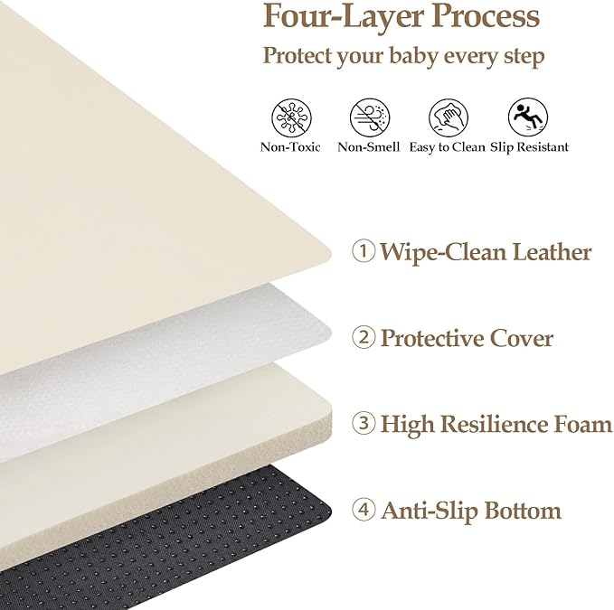 MOMCAYWEX 50"x50" Premium Baby Play Mat, Thick Memory Foam with Wipe-Clean Leather Cover, Non-Slip & Machine Washable Floor Mat for Tummy Time, Crawling and Family Bonding Time, Cream