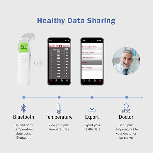 Uright Wireless Forehead Thermometer, Non-Contact Digital Thermometer for Adult, Baby and Children