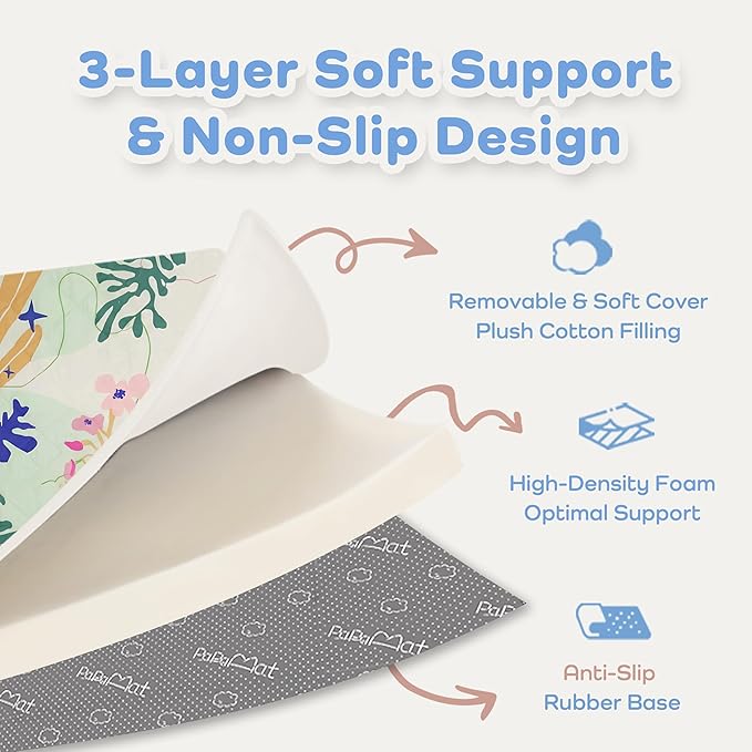 1.5" Thicker Baby Play Mat for Floor, 50x50 Removable & Machine Washable Cover Playpen Mat Softness Foam Mats, Easy-Clean Hygienic, Comfort Safety Kids Crawling (Dazzling World)