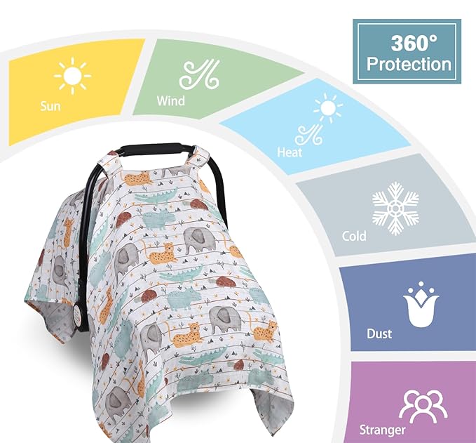 Metplus Car Seat Cover Baby boy, 100% Muslin Cotton Infant Carseat Covers, Lightweight Breathable Car Seat Canopy, Summer Stroller Sun Shade, Newborn Travel Essentials(Animal Party)