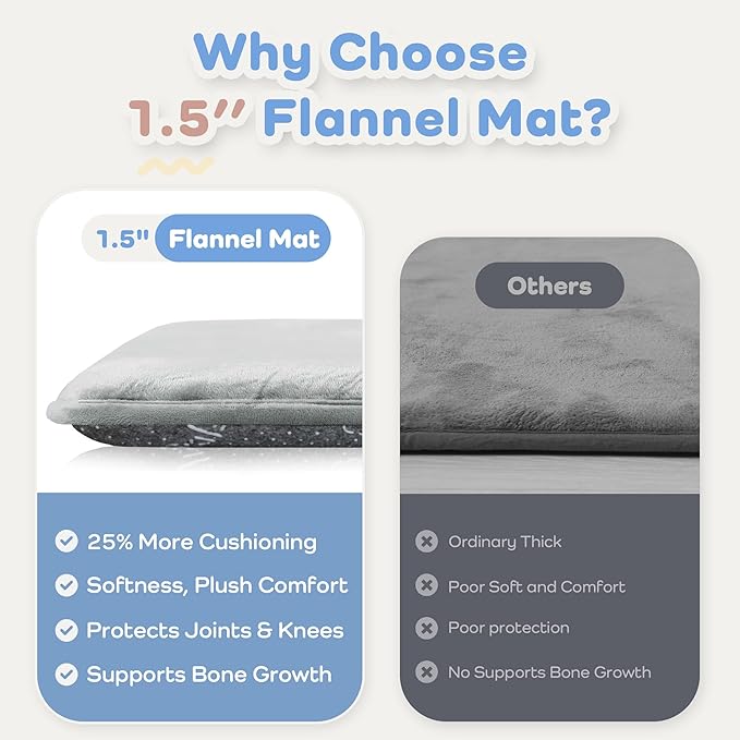 1.5" Thick Baby Play Mat for Floor, 59x79 Playpen Mat, Pro Soft Flannel Foam Mats Toddler Infant Kids Crawling for Nursery Rug Playroom Living Room Waterproof Easy Care Non-Slip (Light Grey)