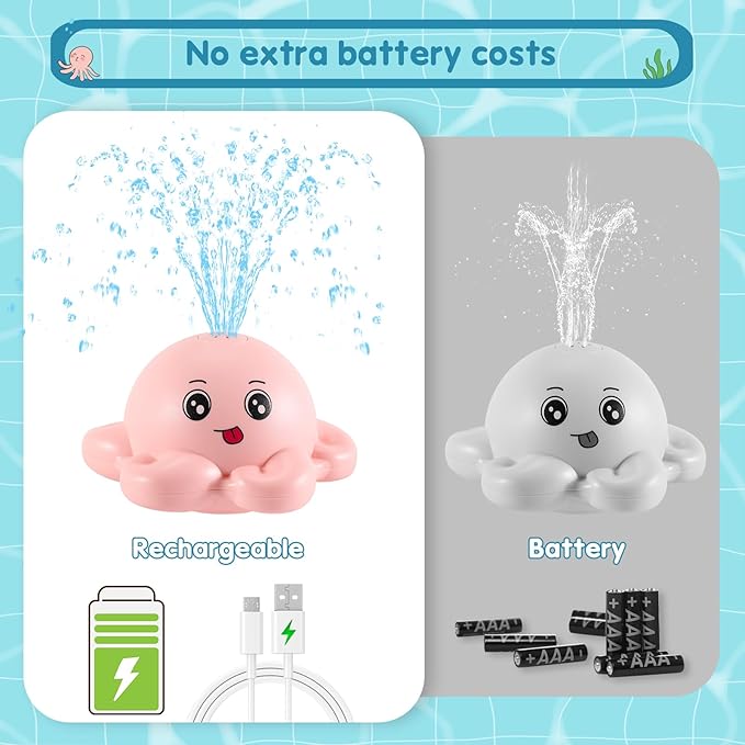 Gigilli Octopus Bath Toys, Easter Basket Stuffers Baby Bath Toys for Kids Ages 1-3, Baby Girl Light Up Bath Toy Sprinkler 6-12-18 Months Toddler Bath Fountain Toy Infant Birthday 1 2 3 Gifts