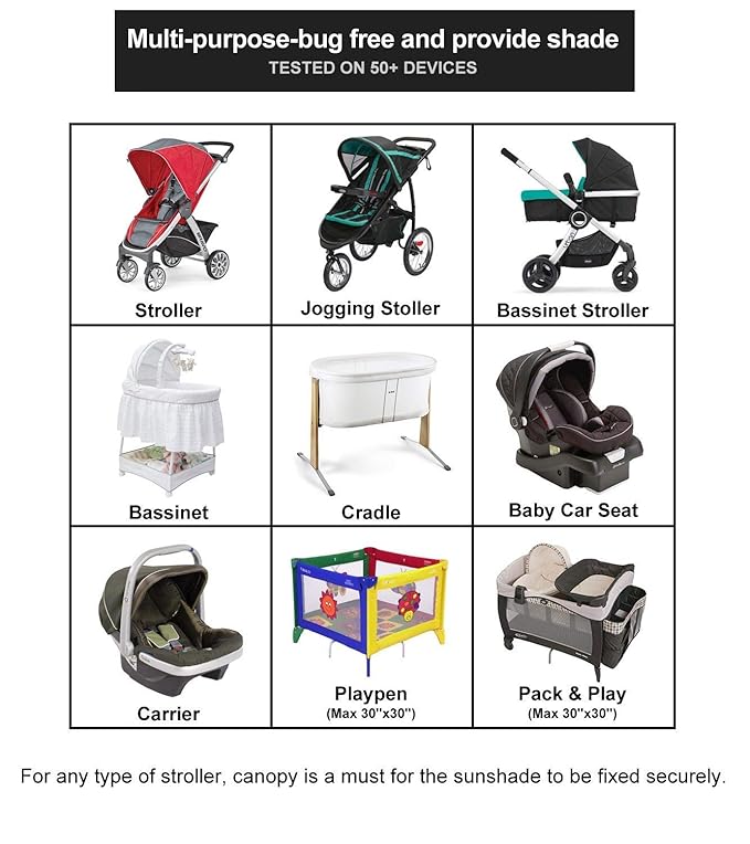 Stroller Mesh Shade Stroller Net Cover Baby Car Seat Carrier Shade-Ventilated and See Through Mesh