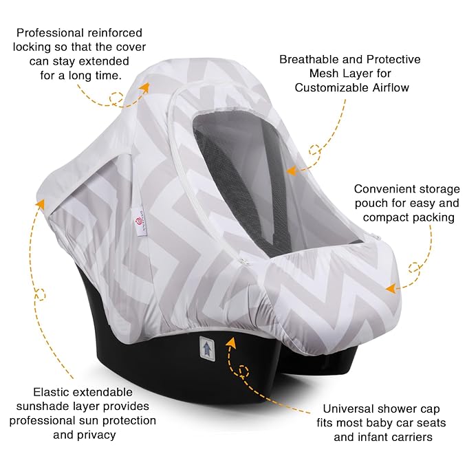 Metplus Car Seat Cover, Breathable Mesh Window Infant Carseat Canopy for Baby Boys & Girls, Summer Stroller Sunshade Net for Airflow & Privacy, Stretchy Universal Fit