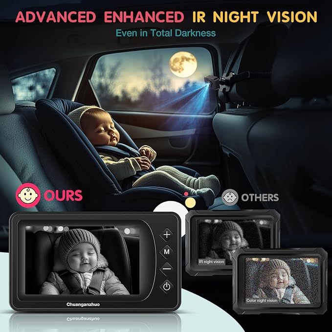 Baby Car Camera USB with No.1 Clarity, 5'' HD 1080P IPS Baby Car Monitor with 3X Zoom, Backseat/Carseat/Rear Seat Camera with Ultra Night Vision, Easy No-Damage Install, S100P(5inch Black)