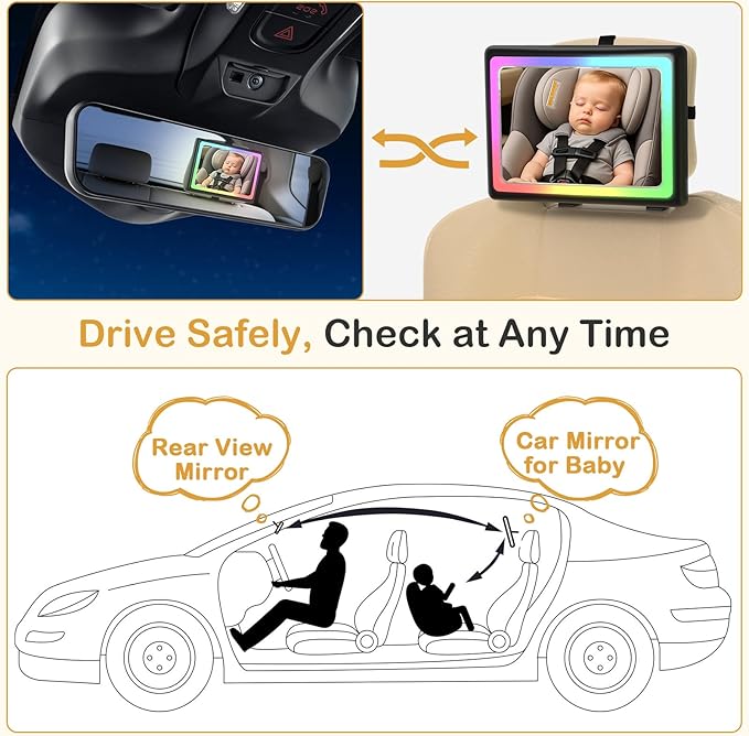 Baby Car Mirror with Light - Remote Control, 360° Adjustable, Shatter Resistant Car Seat Mirror - Clear Night Vision, Easy Installation for Rear Facing Infants