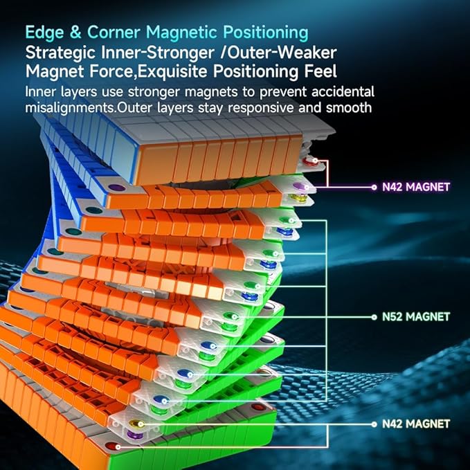 Bukefuno QY Magnetic 11x11 Speed Cube 76MM Magic Stickerless 11 M Education Toys Puzzle Cube 2025 QY 11x11x11 Professional Magnetic Cube