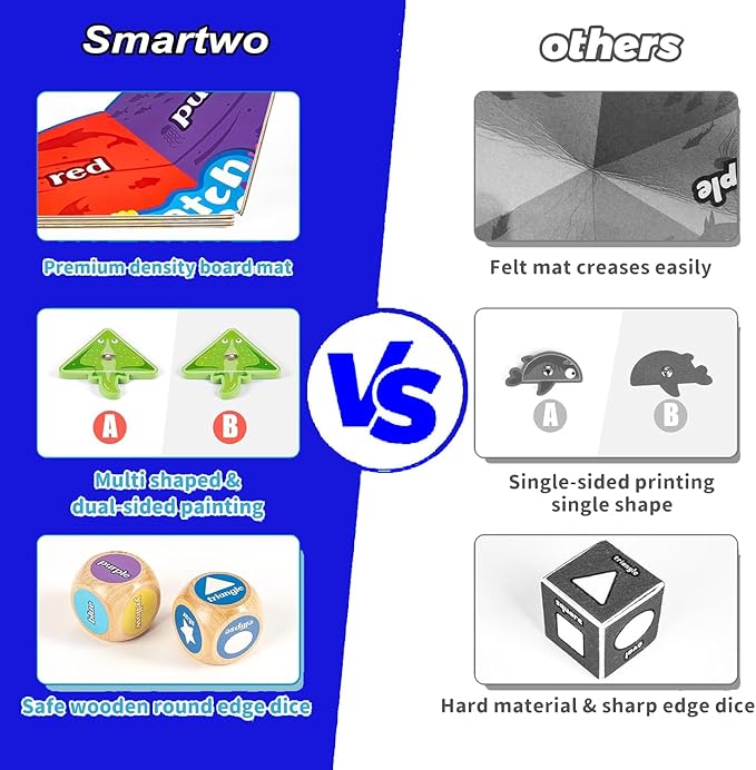 Montessori Toys for Toddlers 1-3,Wooden Magnetic Fishing Game Educational Shape & Color Sorting for Kid 3-5,Boy Girl Preschool Learning Motor Skill Matching Activity Toy for Age 2-4 (Foldable mat)