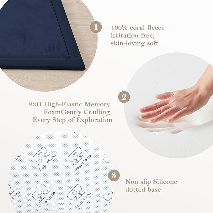 Baby Play Mat for Floor, 1.3"Thick Extra Large Cushioning Memory Foam Playpen Mat, Soft Coral Velvet Baby Crawling Mat with Non-Slip Backing for Toddlers,Infants,Kids,Yoga Mat (Dark Blue 79"×118") ﻿
