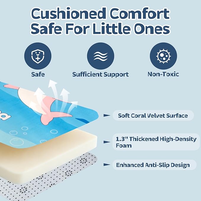 RONGFA Baby Play Mat for Floor, 71'' x 59'' Thicken Foam Soft Padded Playmat for Tummy Time, Playpen Mat for Toddlers Infant Kids, Water-Repellent Coral Velvet, Non-Slip Bottom Safe for Crawling (SEA)