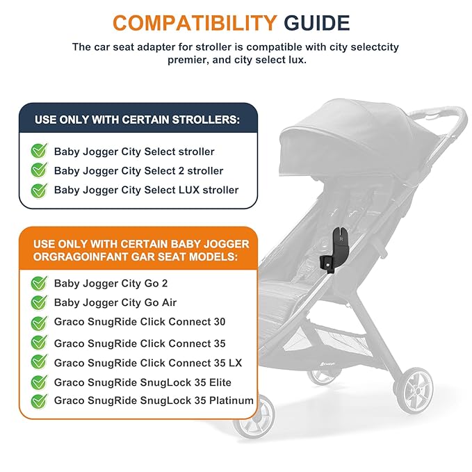 Car Seat Adapter Compatible with Baby Jogger City Select, City Select 2, and City Select LUX Strollers for Graco Strollers Replacement Accessories-Black