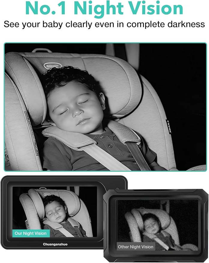 5'' Baby Car Camera with NO.1 Night Vision, USB Powered, Mirror/Normal Mode, 1080P IPS Crystal-Clear Car Baby Monitor With Brightness Setting & 3X Zoom, infant Backseat Camera, S100U, 5inch Black