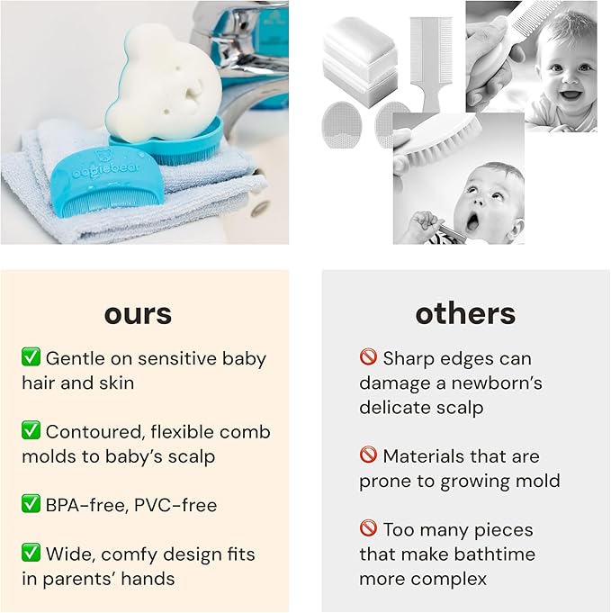 oogiebear Cradle Cap Brush Kit Includes 2 Additional Replacement Sponges – Gentle and Safe Scalp Massage Care with Sponge, Brush, and Comb for Newborns and Babies