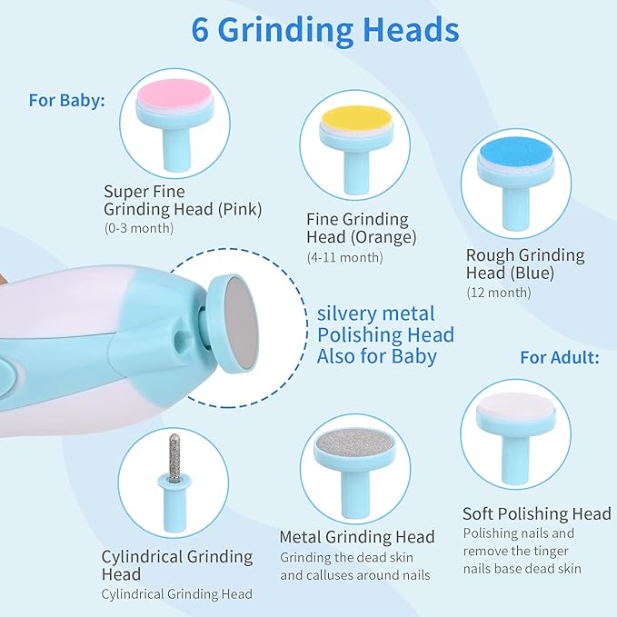 Baby Nail Clipper,Electric Baby Nail Trimmer,Toes Fingernails Care Trimmer with LED Light for Newborn,Kids and Adults(Blue)