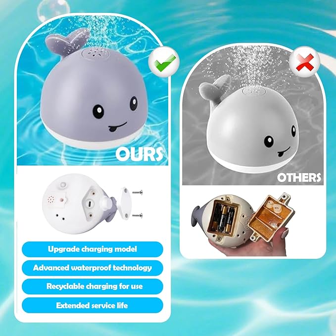 Whale Bath Toy, Baby Bath Toys Rechargeable Colorful Whale Sprinkler for Babys Toddlers Kids Boys or Girls