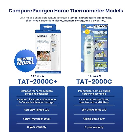 Exergen TAT-2000C+ Temporal Artery Thermometer – Fast & Accurate Forehead Thermometer for Adults, Kids & Babies