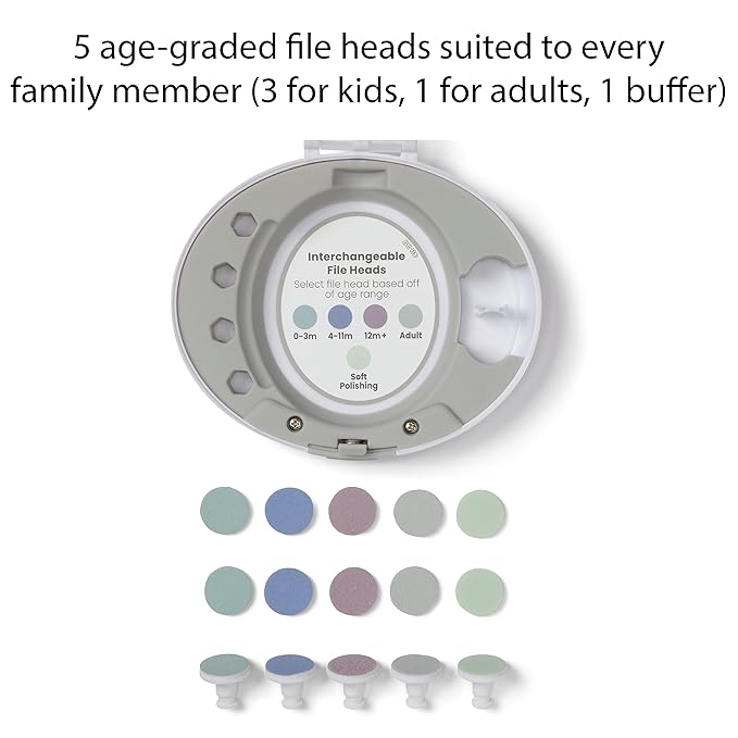 Safety 1st Electric Ease Nail File, Gentle and Easy to use, with Built in Light, Grey