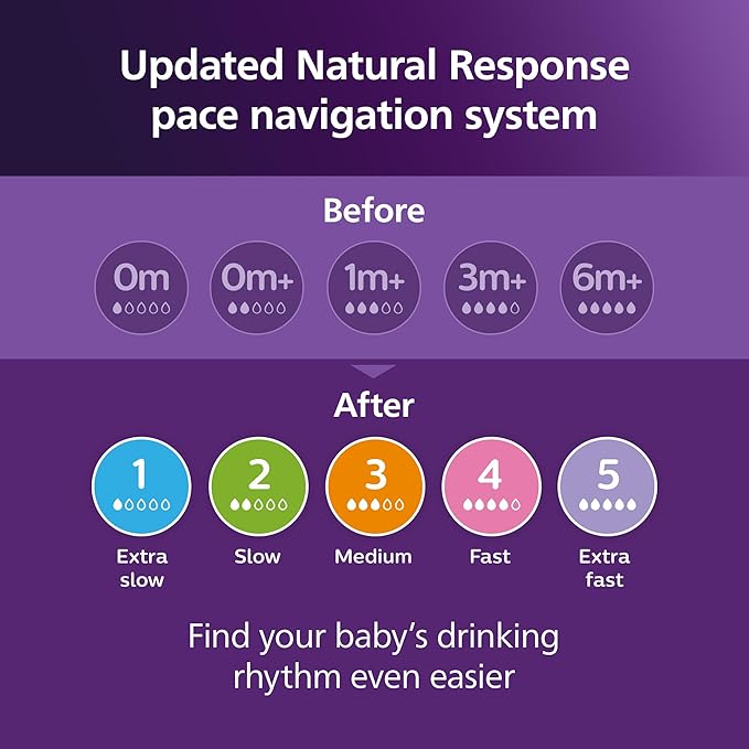 Philips Avent Natural Baby Bottle Nipple, Newborn 0M+, 2pk, SCF651/23