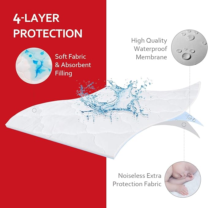 Pack and Play Mattress Pad, Compatible with Baby Trend Nursery Suite EZ-Fold Playard, Pack and Play Mattress Sheets Cover Protector Waterproof Soft Quilted