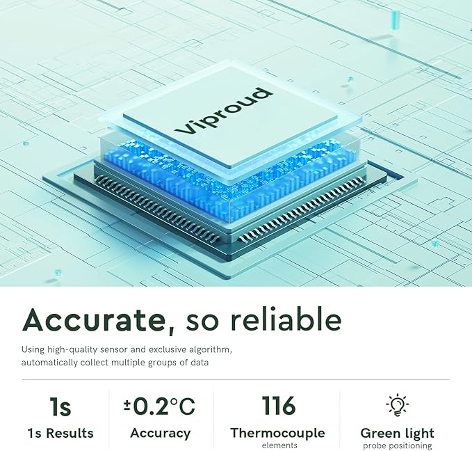 No-Touch Thermometer LCD White + LED White