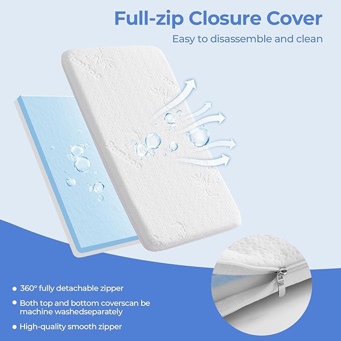 47x23.6 Bedside Crib Mattress: 2" Thick Dual Sided Gel Memory Foam Bassinet Mattress Fit for ADOVEL/BabyBond/ELEMARA Bassinet Bedside Crib