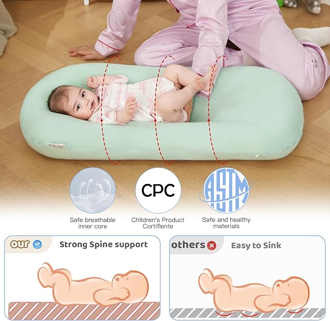 Lucakuins Baby Support Cushion, 0-24 Months Newborn Infant Support Cushion with Cover, Portable Tummy Time Mat for Home and Travel, Soft Cotton, Supervised Use, Baby Essentials Gift (Lovely Green)