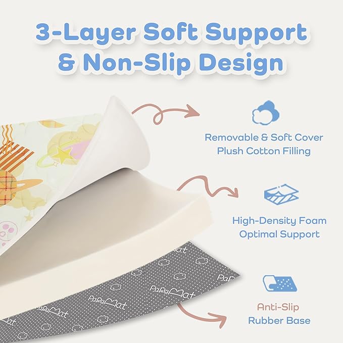 1.5" Thicker Baby Play Mat for Floor, 50x50 Removable & Machine Washable Cover Playpen Mat Softness Foam Mats, Easy-Clean Hygienic, Comfort Safety Kids Crawling (Wonder Space)
