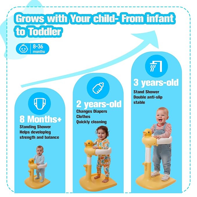 Adjustable Baby Shower Stand Support | Safety & Non-Slip Baby Bath Stand | Standing Bathtub for Infants 8-36 Months | Toddler Shower Support with 55 Lbs Capacity | Ideal Gift for Babies Bath