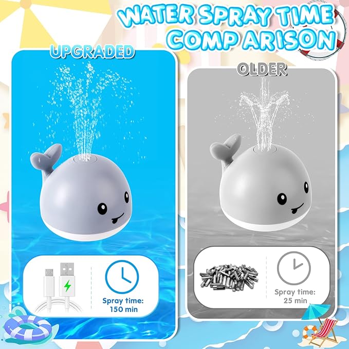 ANGGIKO Baby Bath Toys, Toddler Bath Toys for Kids Ages 1-3, Baby Easter Basket Stuffers, 1 2 3 Year Boy Girl Gifts Baby Toy 6-12-18 Months Light Up Whale Bath Toy Sprinkler Bathtub Pool Water Toy