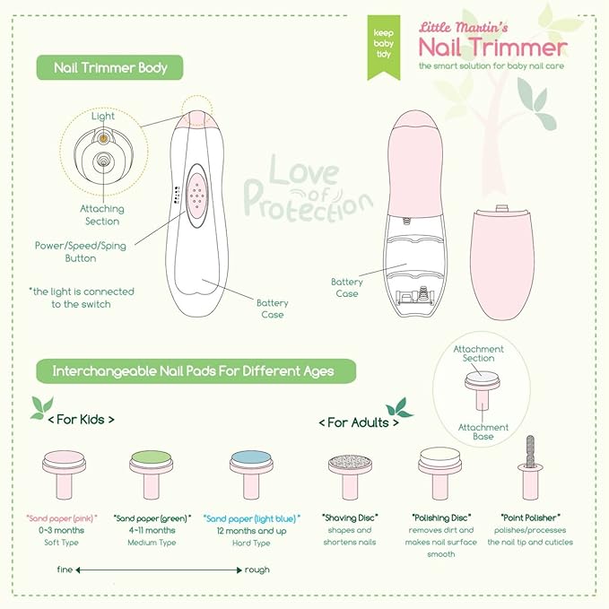 Little Martin’s Drawer Baby Nail Trimmer File with Light - Safe Electric Nail Clippers Kit for Newborn Infant Toddler Kids Toes and Fingernails - Care, Polish and Trim - Battery Operated (AA), Pink