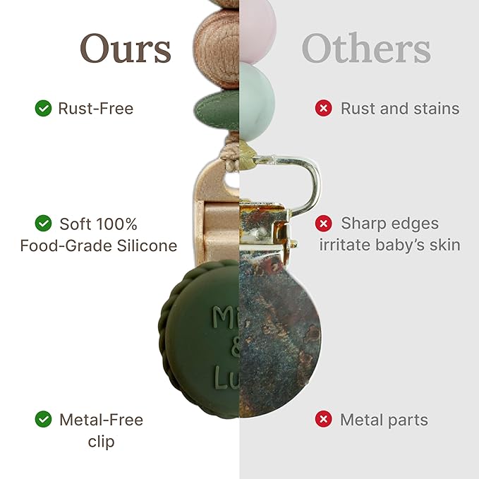 Silicone Pacifier Clip – Metal-Free, Rust-Free, 100% Food-Grade Silicone and Natural Beech Wood, Secure Pacifier Holder – Olive - Mila & Lulu