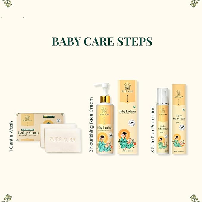 Baby Sunscreen 50 gm | SPF 30 Kids Sunscreen | 100% Mineral & Ayurvedic | Chemical-Free | Outdoor Safe | Sensitive Skin Friendly | Doctors Recommended | 6M to 8 Yrs