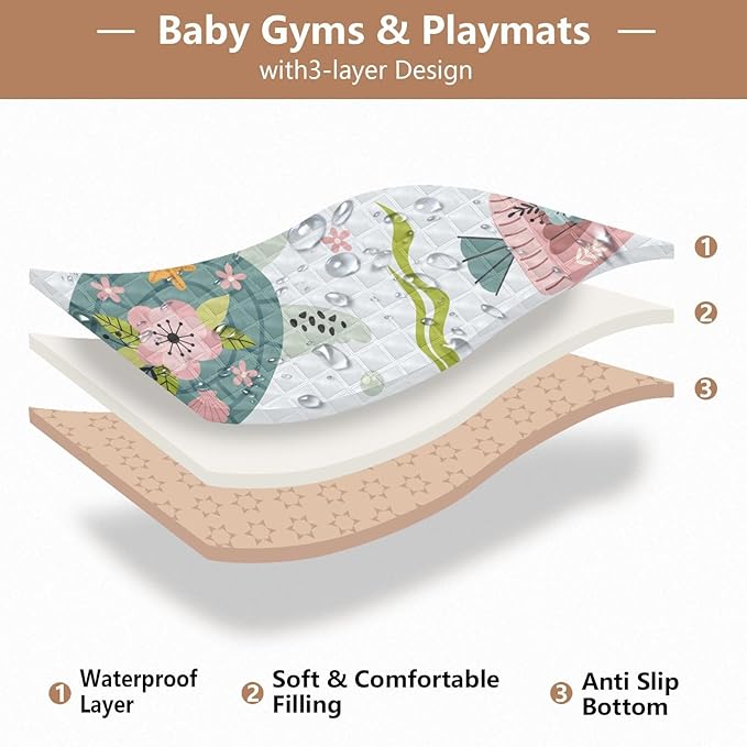 Baby Play Mat Turtle Sea Horse 50 x 50 Playpen Mat Baby Play Mats for Floor Play Gym Crawling Mat Non-Slip Cushioned Baby Playmat for Infants, Babies, Toddlers