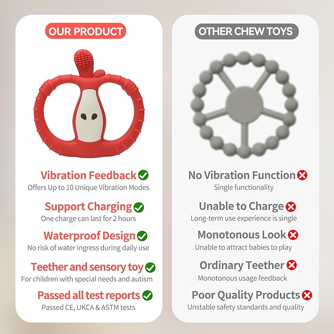 Vibrating Teether for Baby with Remote Control - Chewy Sensory Toy for Teething & Autism, 10-Speed Vibration Modes, USB Rechargeable, Food Grade Silicone Teether for Sensory Seekers (Red)