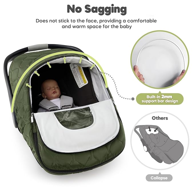 Winter Baby Car Seat Cover, Waterproof, Windproof Warm Winter Car Seat Cover for Doona Car Seats and Strollers,Fleece Breathable Car Seat Cover Baby with Full Zipper, Green