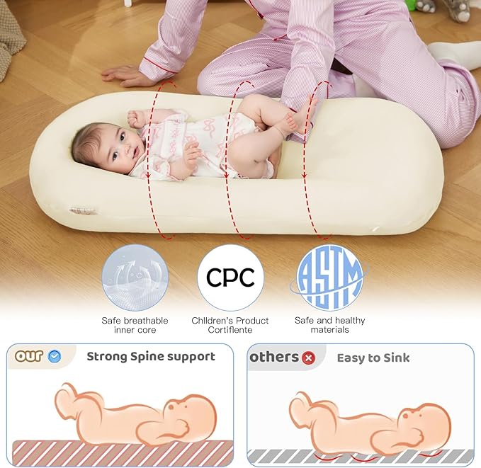 Lucakuins Baby Support Cushion, 0-24 Months Newborn Infant Support Cushion with Cover, Portable Tummy Time Mat for Home and Travel, Soft Cotton, Supervised Use, Baby Essentials Gift (White)