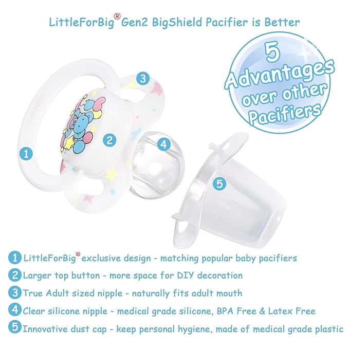 LittleForBig Bigshield Generation-II Adult Sized Pacifier Printed Set - Little Circus Pattern
