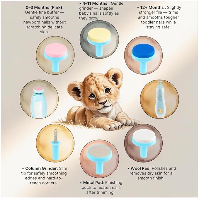 NEW Baby Nail Trimmer Safe (Lion) – Quiet & Safe Nail File for Newborn, Infant & Toddler – Lion & Butterfly Design – Painless, Safe, and Electric for Baby Boy or Girl – Blue (Lion)