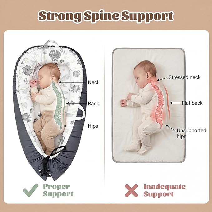 Baby Lounger for Newborn, Baby Lounger Covers & Soft Baby Nest Cover Babies Essentials Gifts,Dock A Tot Portable Infant Lounger
