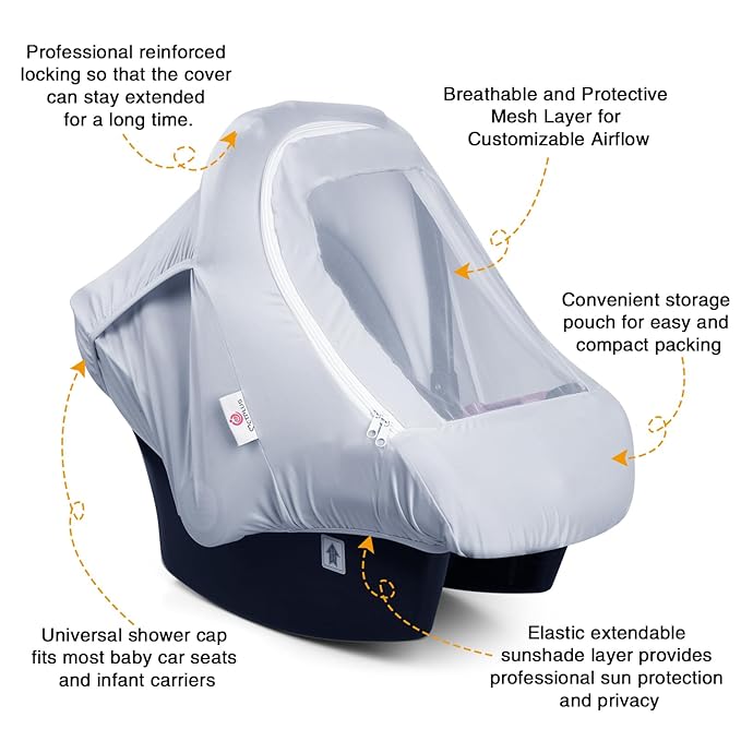 Metplus Car Seat Cover, Breathable Mesh Window Infant Carseat Canopy for Baby Boys & Girls, Summer Stroller Sunshade Net for Airflow & Privacy, Stretchy Universal Fit